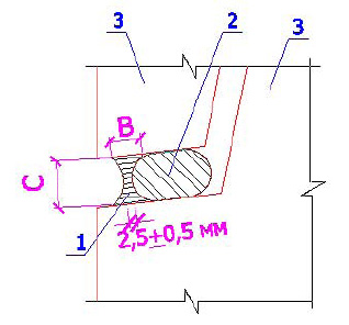 Герметики для межпанельных швов "САЗИЛАСТ" — фото-718_2